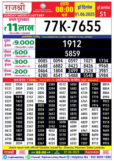 Lottery Sambad Today 2024