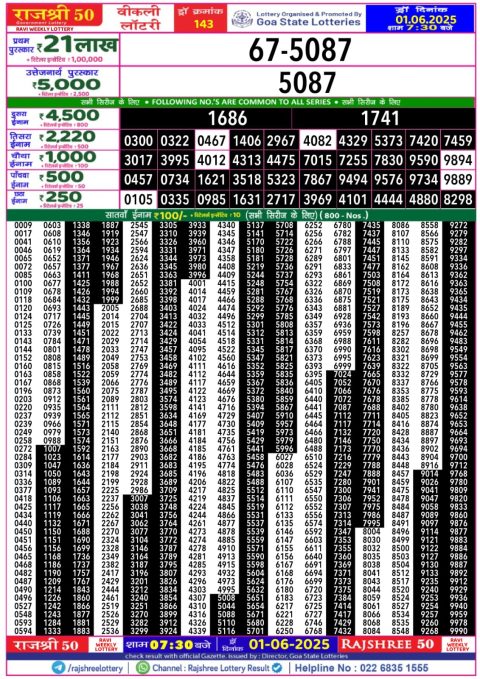 Lottery Sambad Today 2024