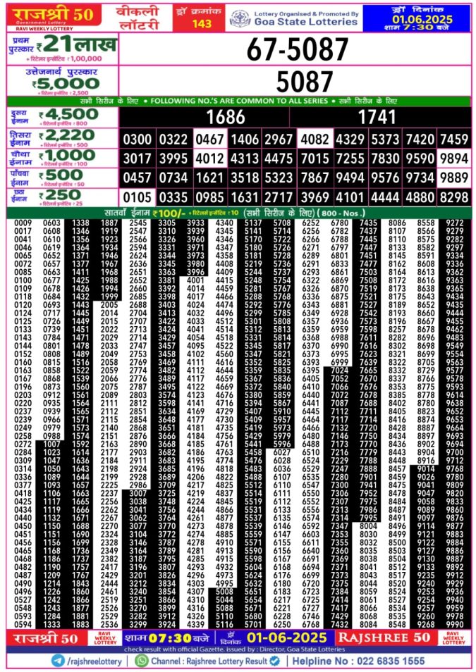 Lottery Sambad Today Result - 1 PM 6 PM 8 PM Results