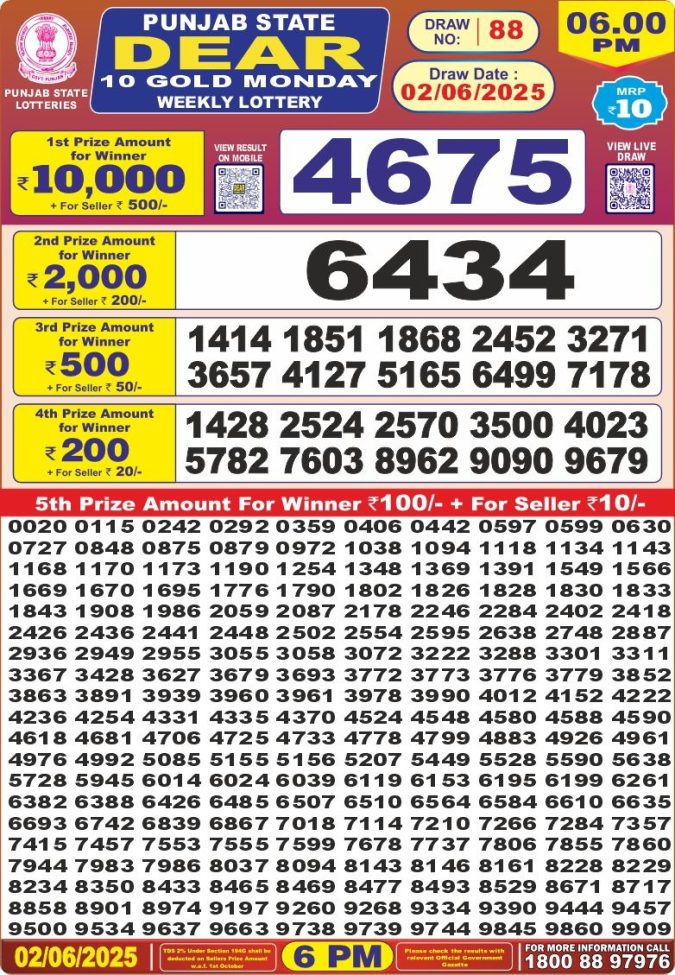 Lottery Sambad Today Result - 1 PM 6 PM 8 PM Results