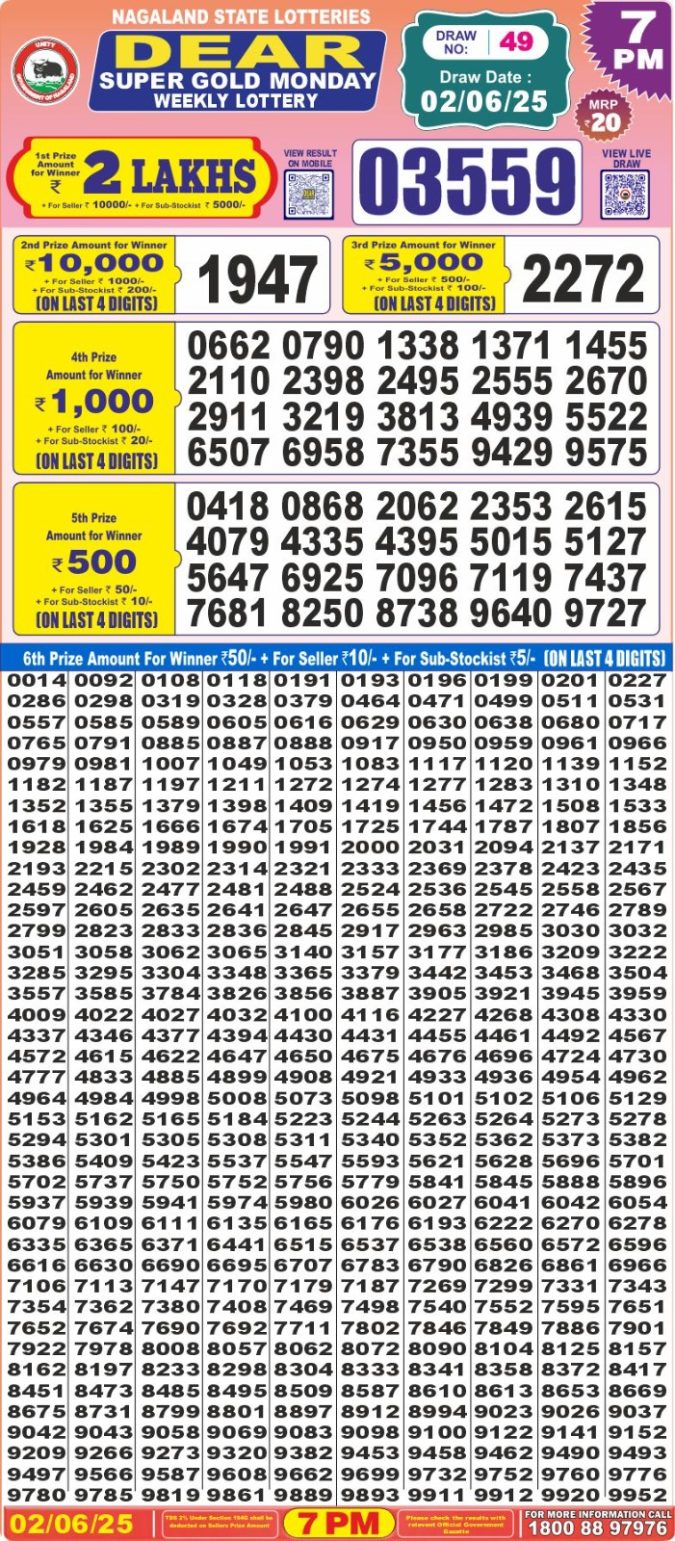Lottery Sambad Today Result - 1 PM 6 PM 8 PM Results