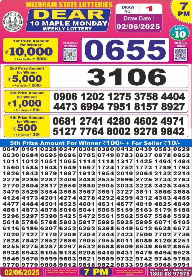 Lottery Sambad Today Result - 1 PM 6 PM 8 PM Results