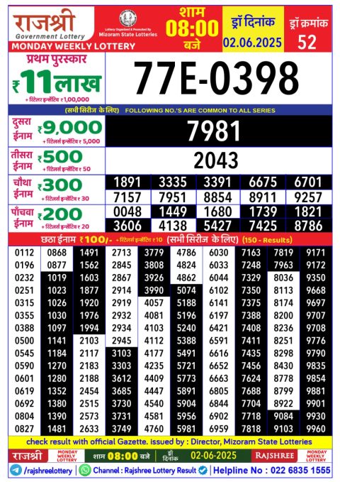 Lottery Sambad Today 2024