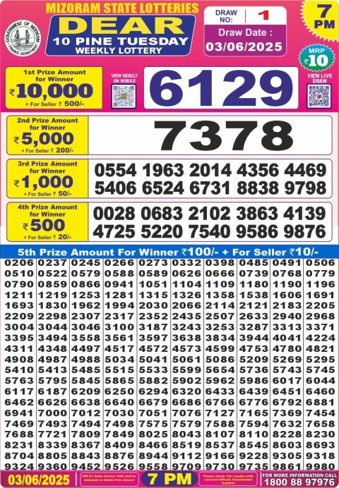 Lottery Sambad Today 2024