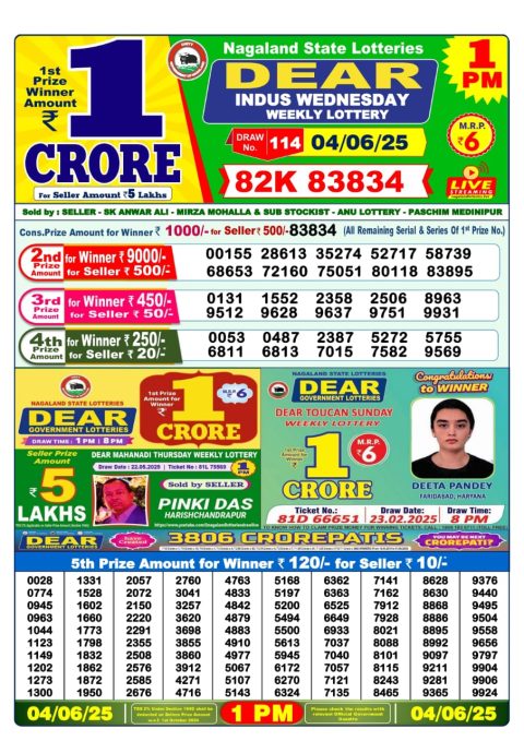 Lottery Sambad Today 2024