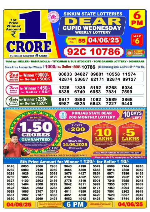 Lottery Sambad Today 2024