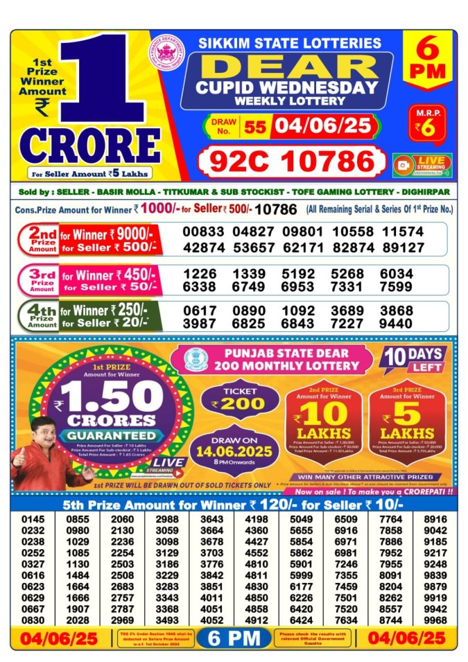 Lottery Sambad Today Result - 1 PM 6 PM 8 PM Results