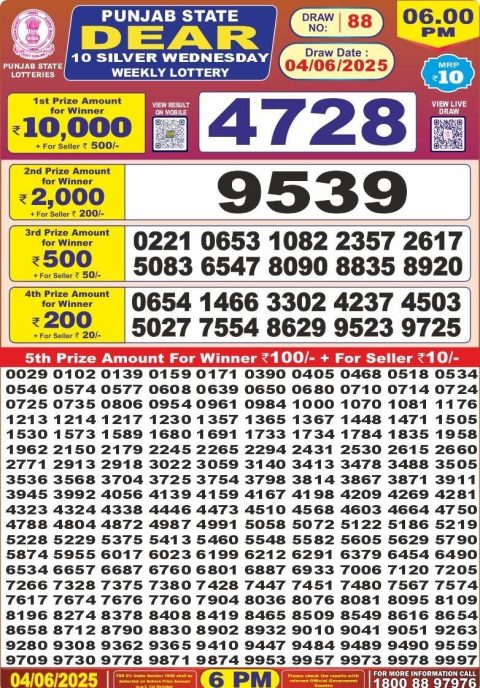 Lottery Sambad Today 2024