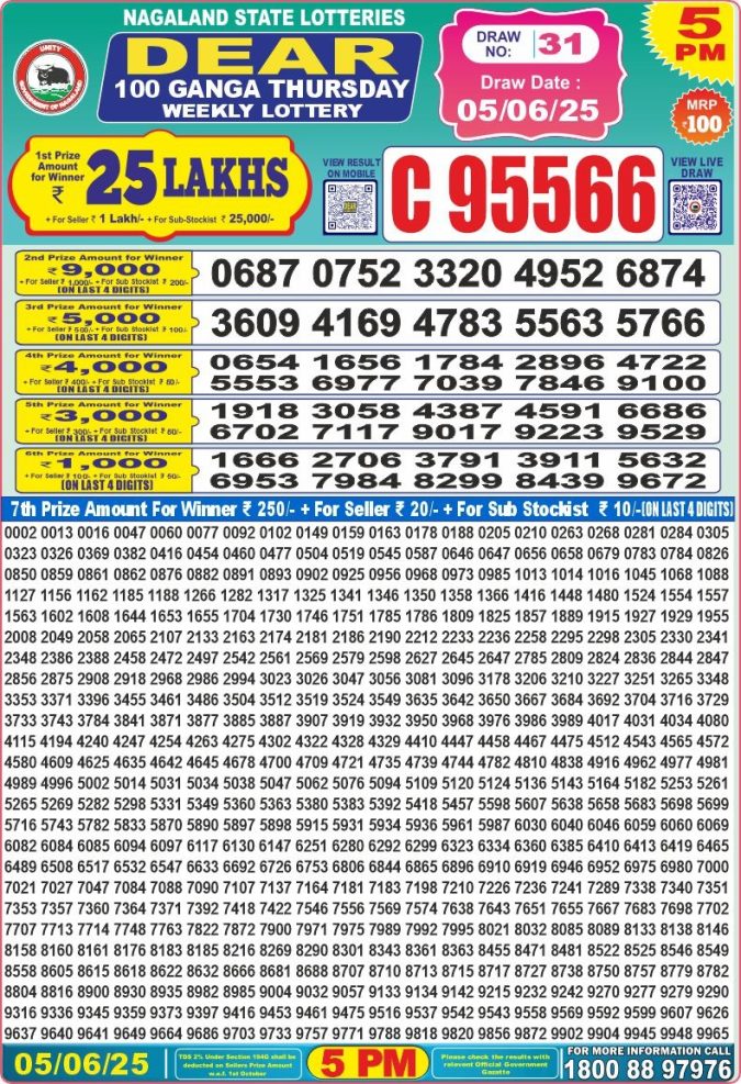 Lottery Sambad Today Result - 1 PM 6 PM 8 PM Results
