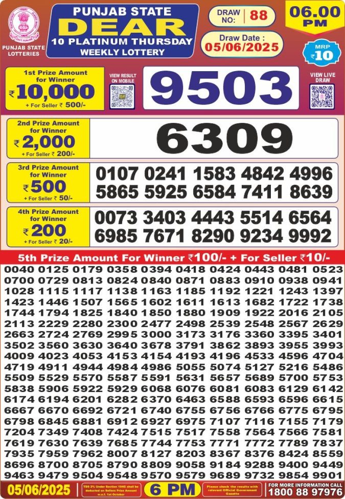 Lottery Sambad Today Result - 1 PM 6 PM 8 PM Results