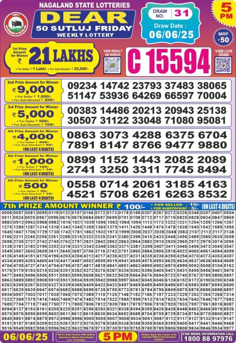 Lottery Sambad Today 2024