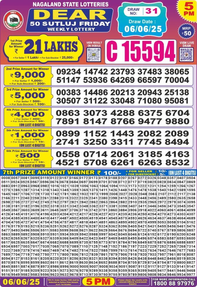 Lottery Sambad Today Result - 1 PM 6 PM 8 PM Results