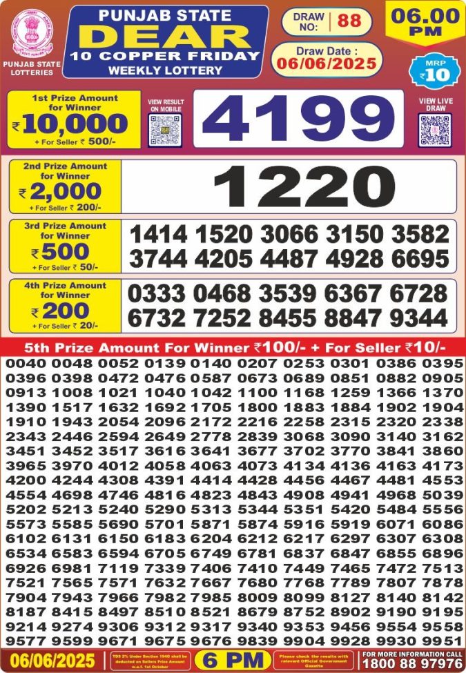 Lottery Sambad Today Result - 1 PM 6 PM 8 PM Results