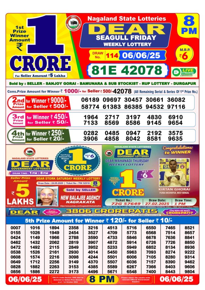 Lottery Sambad Today Result - 1 PM 6 PM 8 PM Results