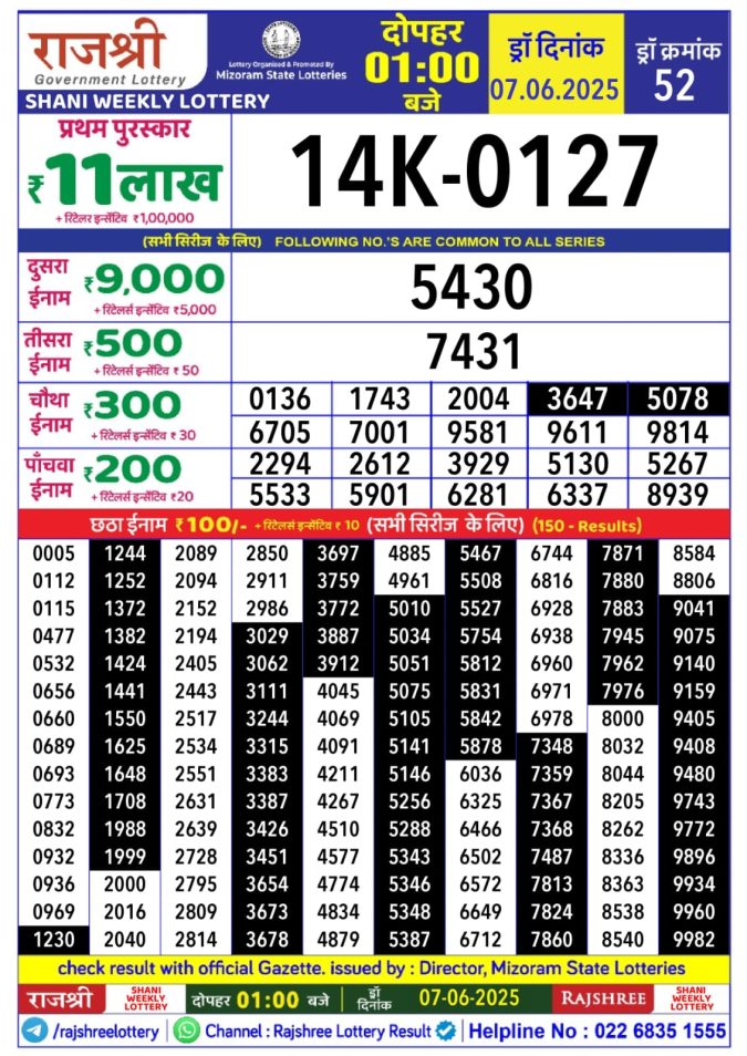 Lottery Sambad Today Result - 1 PM 6 PM 8 PM Results