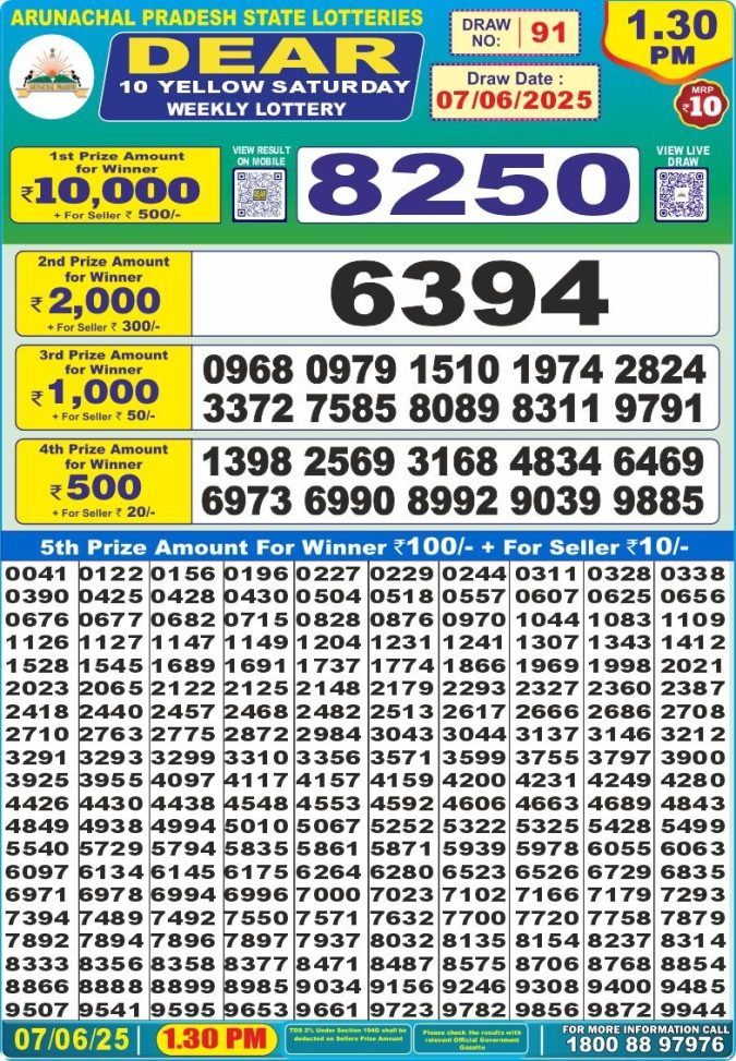 Lottery Sambad Today Result - 1 PM 6 PM 8 PM Results
