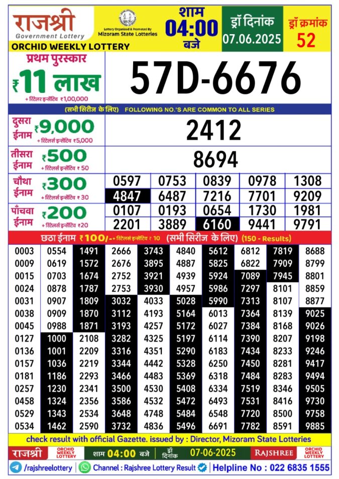 Lottery Sambad Today Result - 1 PM 6 PM 8 PM Results