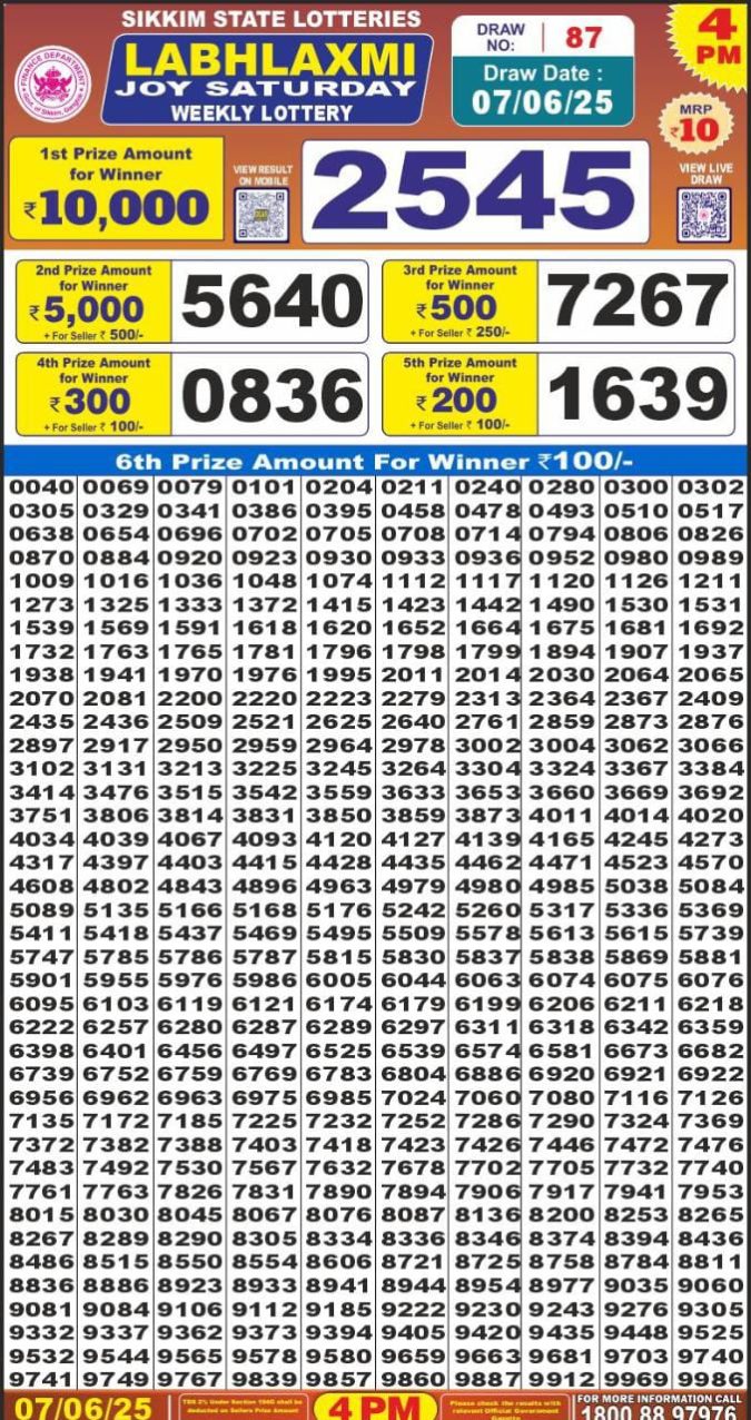 Lottery Sambad Today Result - 1 PM 6 PM 8 PM Results