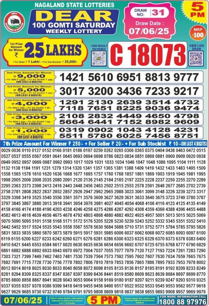 Lottery Sambad Today Result - 1 PM 6 PM 8 PM Results