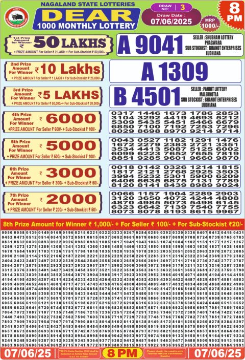 Lottery Sambad Today 2024