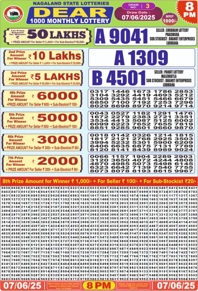 Lottery Sambad Today Result - 1 PM 6 PM 8 PM Results