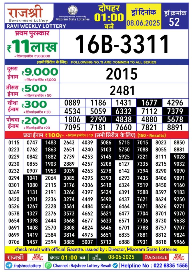 Lottery Sambad Today Result - 1 PM 6 PM 8 PM Results