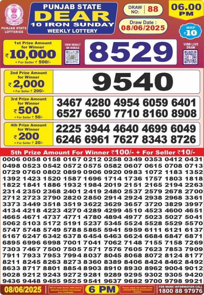 Lottery Sambad Today Result - 1 PM 6 PM 8 PM Results