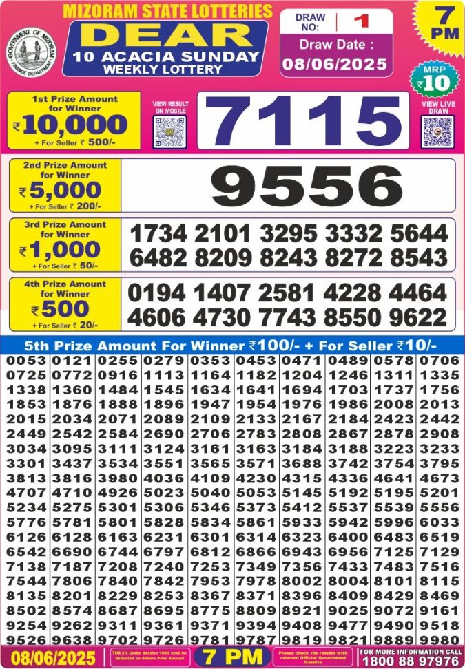 Lottery Sambad Today Result - 1 PM 6 PM 8 PM Results