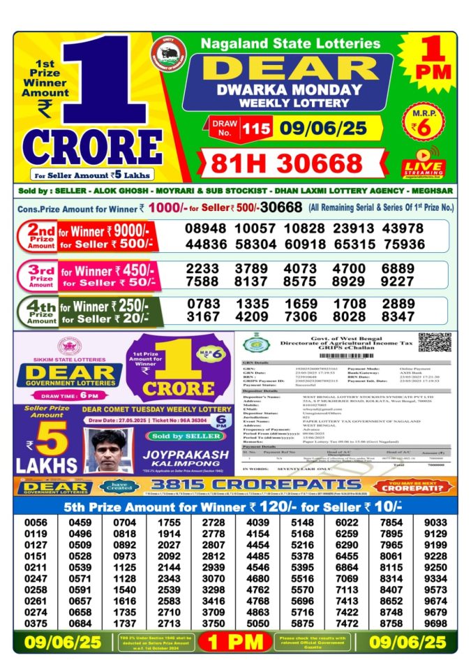 Lottery Sambad Today Result - 1 PM 6 PM 8 PM Results