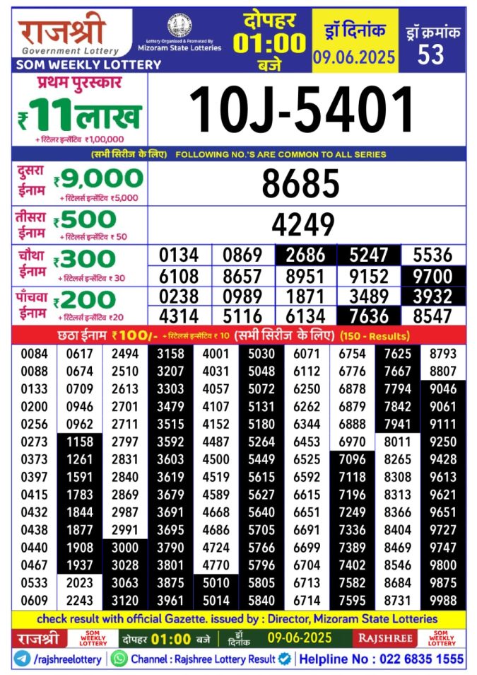Lottery Sambad Today Result - 1 PM 6 PM 8 PM Results