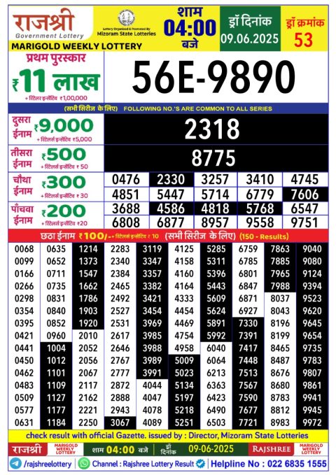 Lottery Sambad Today 2024