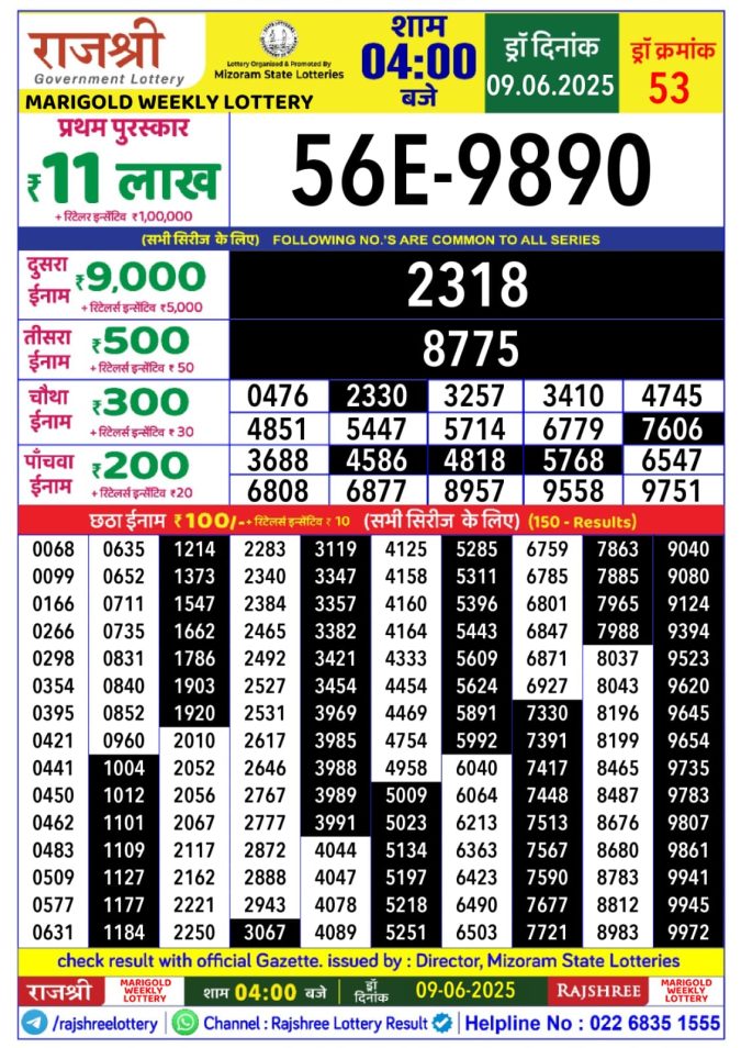 Lottery Sambad Today Result - 1 PM 6 PM 8 PM Results