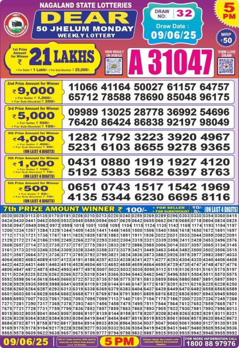 Lottery Sambad Today 2024
