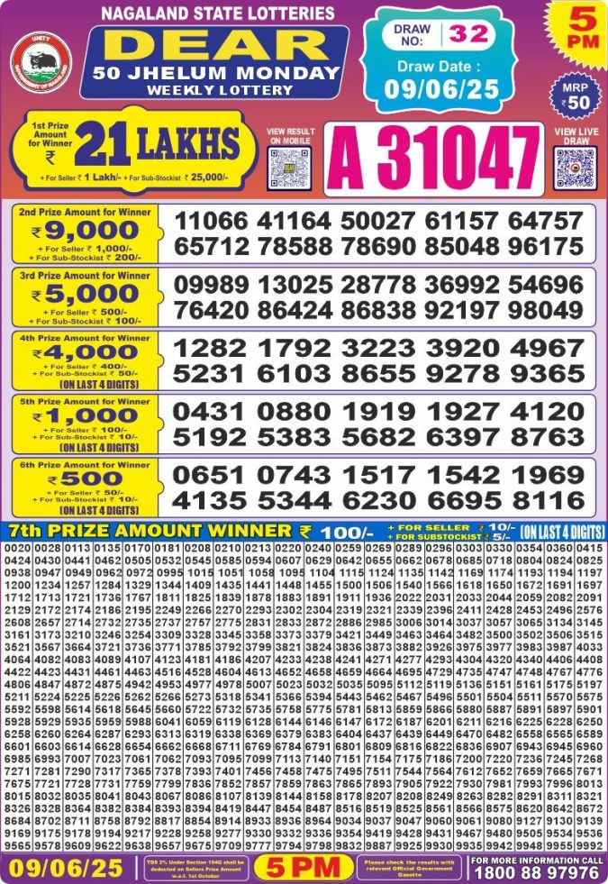 Lottery Sambad Today Result - 1 PM 6 PM 8 PM Results