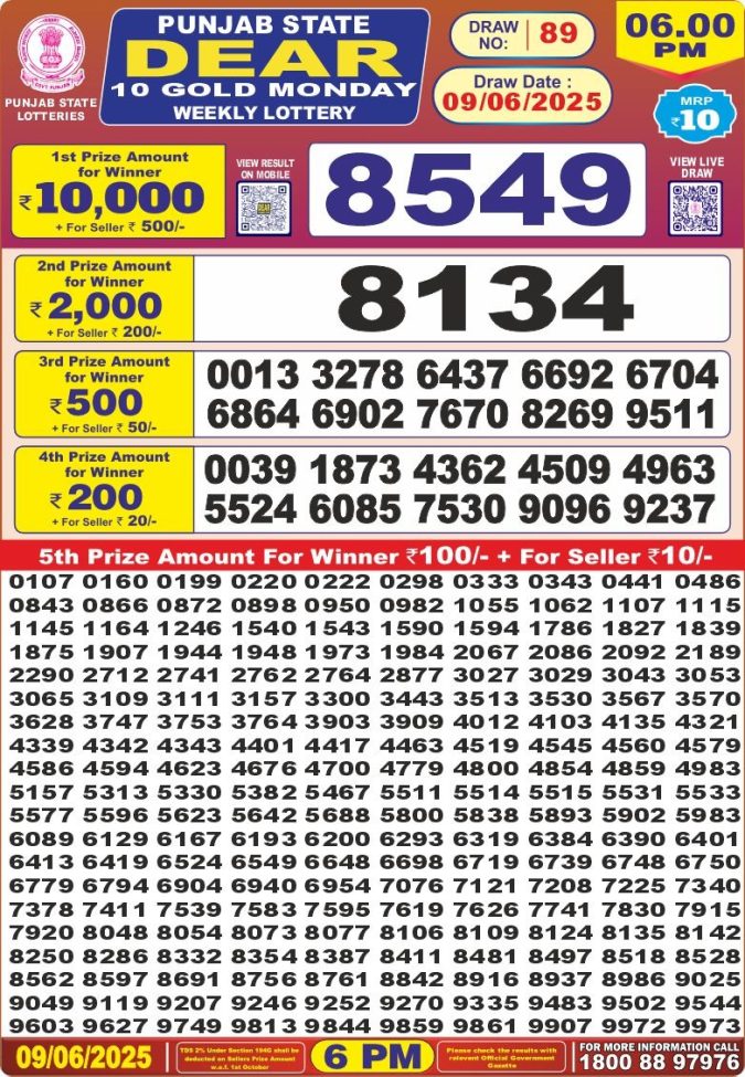 Lottery Sambad Today Result - 1 PM 6 PM 8 PM Results