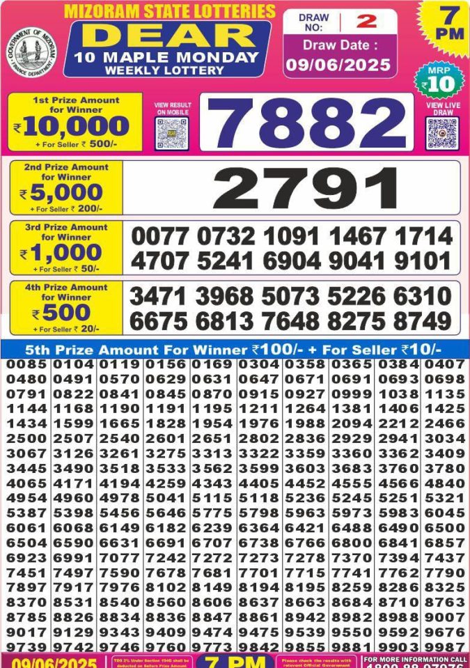 Lottery Sambad Today Result - 1 PM 6 PM 8 PM Results