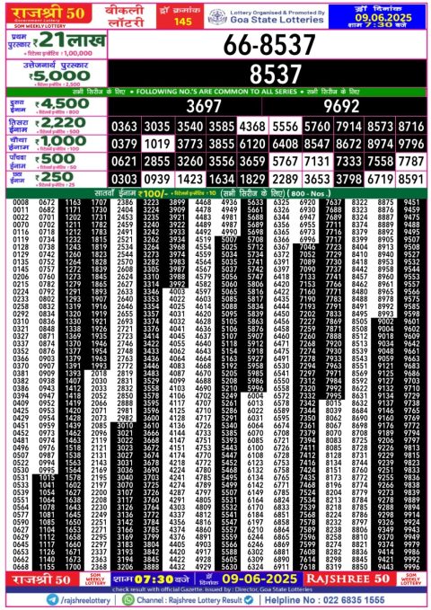 Lottery Sambad Today 2024