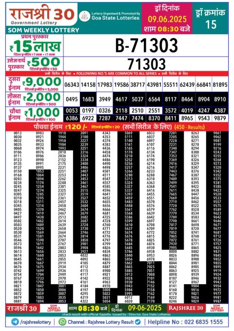 Lottery Sambad Today 2024