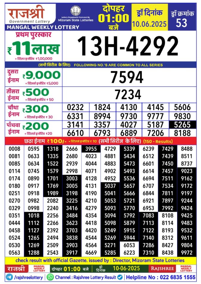Lottery Sambad Today Result - 1 PM 6 PM 8 PM Results