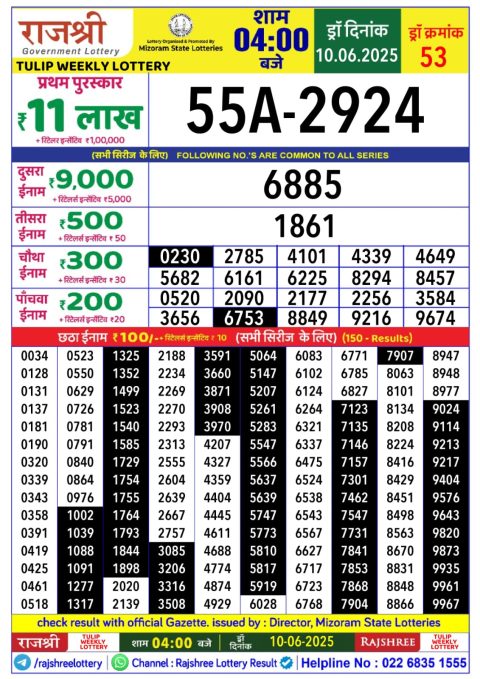 Lottery Sambad Today 2024