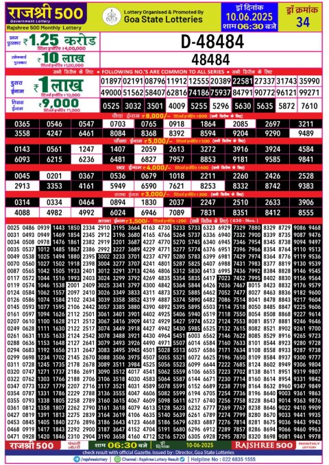 Lottery Sambad Today 2024