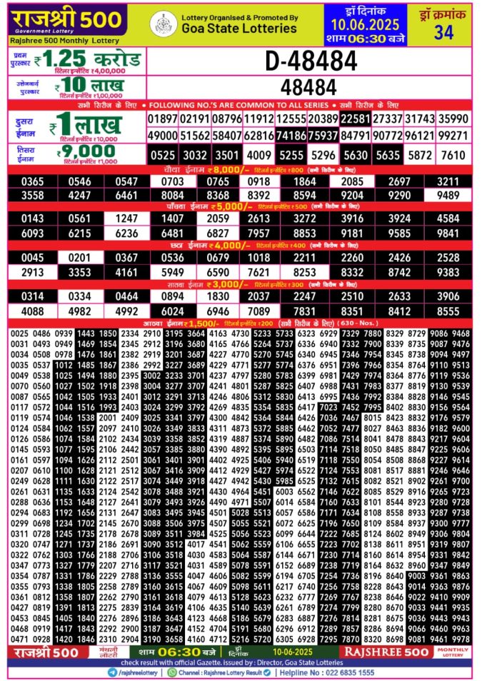 Lottery Sambad Today Result - 1 PM 6 PM 8 PM Results