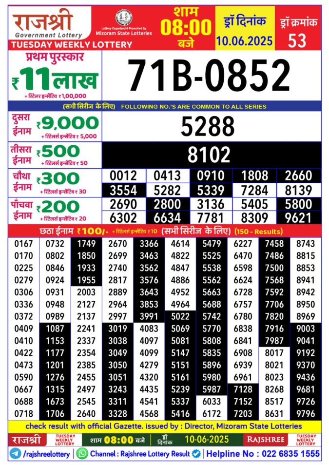 Lottery Sambad Today Result - 1 PM 6 PM 8 PM Results