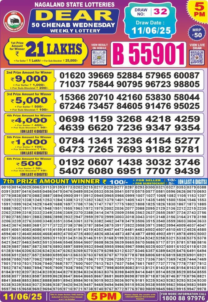 Lottery Sambad Today Result - 1 PM 6 PM 8 PM Results