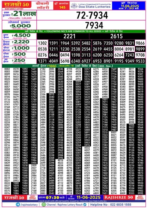 Lottery Sambad Today 2024