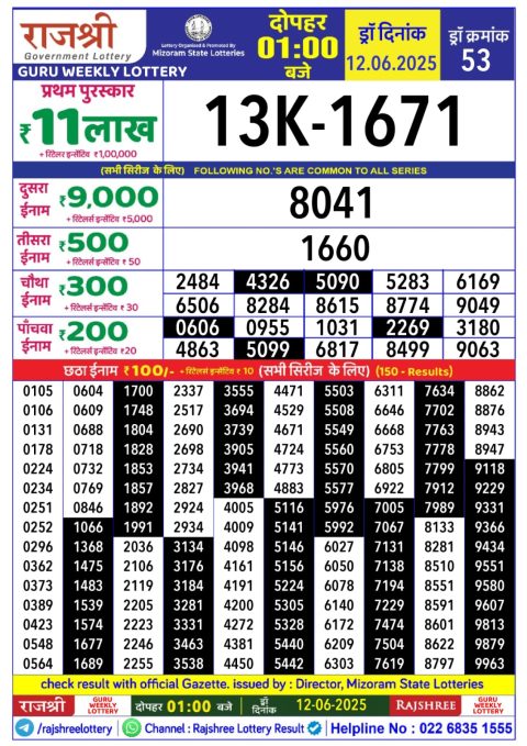 Lottery Sambad Today 2024