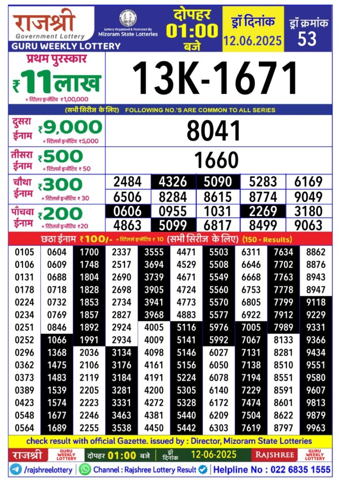 Lottery Sambad Today Result - 1 PM 6 PM 8 PM Results