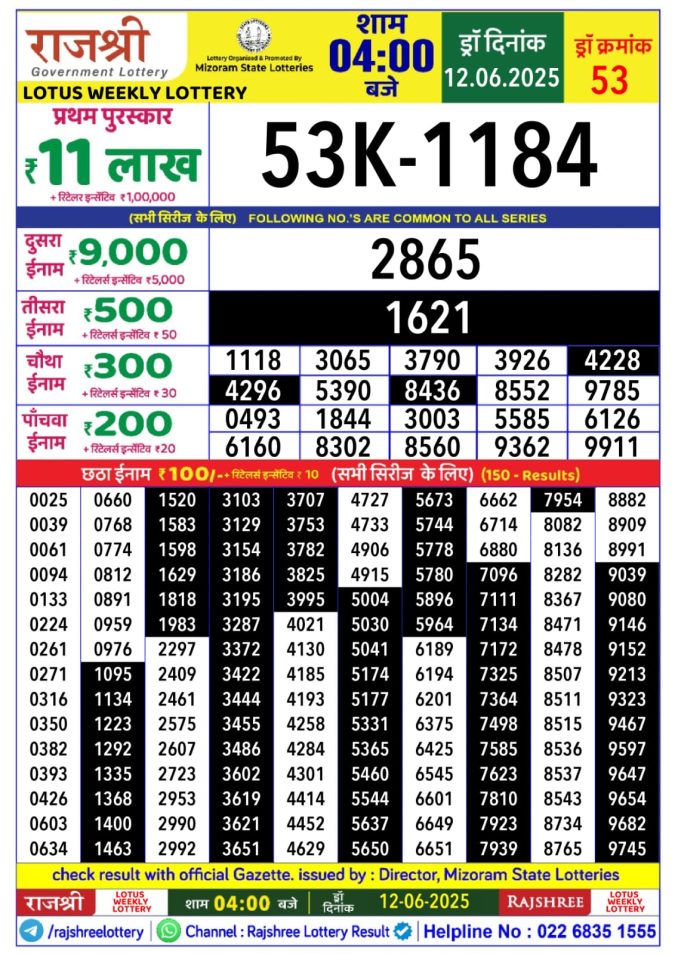 Lottery Sambad Today Result - 1 PM 6 PM 8 PM Results
