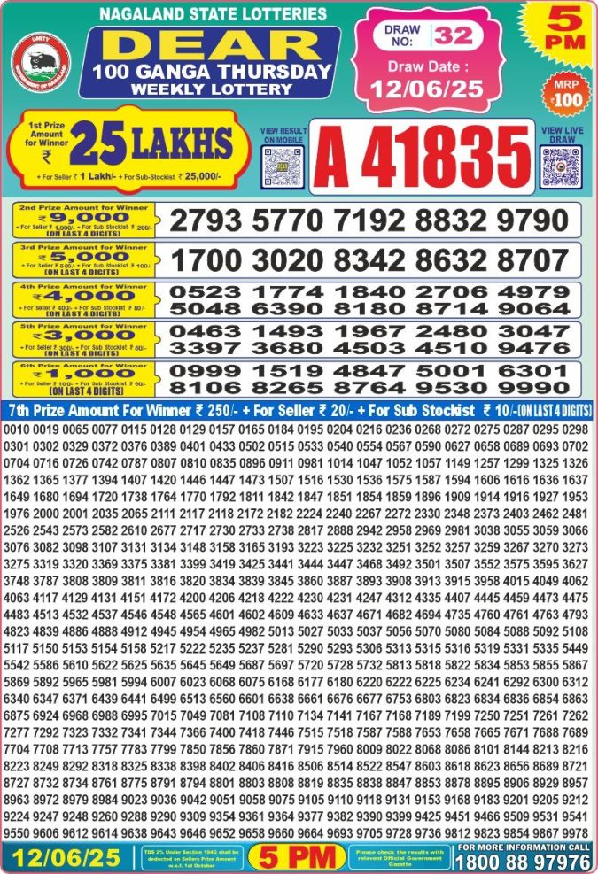 Lottery Sambad Today Result - 1 PM 6 PM 8 PM Results