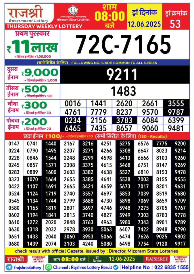 Lottery Sambad Today Result - 1 PM 6 PM 8 PM Results
